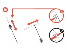 Step 3b illustrating correct and incorrect angles for line alignment with a fishing hook, marked with check and cross symbols.